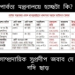 পার্বত্য মন্ত্রণালয় নাকি সাম্প্রদায়িক মন্ত্রণালয় ?